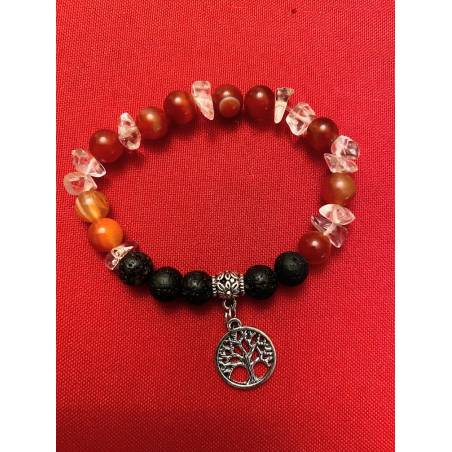 Bracelet en pierre